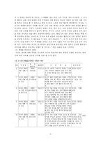 [교사의 가치관과 윤리]체벌과 교사의 권한-6