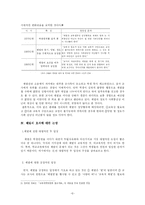 [교사의 가치관과 윤리]학생의 인권과 체벌-6