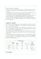 국제유가상승이 국가 경제에 미치는 영향 분석 및 대안제시-6