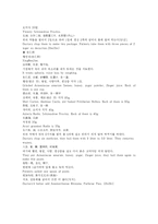 [한의학 원전 동의보감 성음문]동의보감 內景 성음 졸연무음 인삼청폐산 행인전 원문 및 해석-6