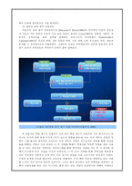 [학습이론]성인학습자의 학습참여 동기 및 학습이론-2