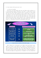[학습이론]성인학습자의 학습참여 동기 및 학습이론-5