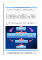 [학습이론]성인학습자의 학습참여 동기 및 학습이론-9