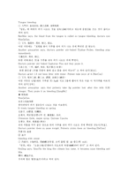 [한의학 원전 동의보감 혈문]동의보감 혈문 厚朴煎 주증황련환 장벽 치뉵 율초즙방-5