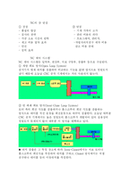 [CNC]cnc란 무엇인가?-4