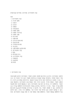 [자본조달] 장기자본, 중기자본, 단기자본의 조달-1