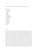 [임금관리] 임금의 의의, 임금결정요인, 임금수준관리, 임금체계관리, 임금형태관리-1