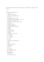 [인지행동상담] 인지행동 아동상담이론의 주요개념과 역사, 인지행동치료의 개입방법, 인지행동모델-1