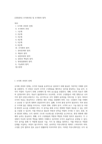 [경영관리] 조직화과정 및 조직화의 원칙-1