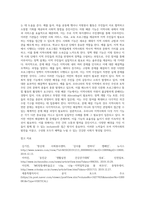 사회조직으로의 지역사회 5가지 기능의 개념과 우리나라 지역사회 내에서 실제로 적용되고 있는 지역사회의 다섯 가지 기능의 사례를 분석하고, 지역사회 발전을 위해 개선 및 보완되어야 한다고 생각하는 기능에 대해 자신의 의견을 논의하시오-5