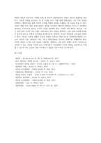 [인적자원관리] 훈련 및 개발(종업원 훈련, 경영자 개발기법)-4