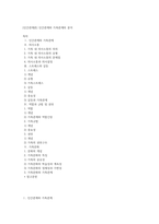 [인간관계론] 인간관계와 가족관계의 분석-1