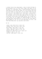 [가족치료모델] 가족 의사소통 치료 프로그램(의사소통 유형, 가족조각기법)-7