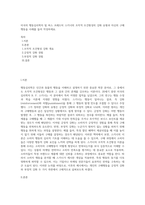 미국의 행동심리학자 빌 허스 프레드릭 스키너의 조작적 조건형성의 강화 유형과 자신의 구매행동을 사례를 들어 작성하세요-1