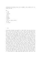 정신역동모델 중 방어기제에 5가지이상 논하고, 일상생활인 스트레스 상황에서 자신이 주로 사용하는 방어기제는 (1)-1