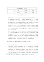 [학사][대중매체론]TV방송의 청소년 유해성과 그 해결방안-7