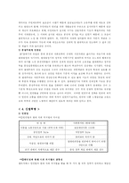 [사회복지]사회복지의 역사와 발전방향-9