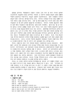 [CEO]CEO 안철수 레포트-11