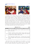 현대결혼식과 전통혼례 비교-4