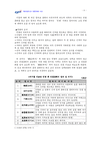 현대결혼식과 전통혼례 비교-6