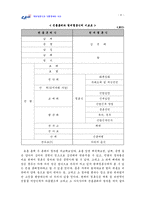 현대결혼식과 전통혼례 비교-9