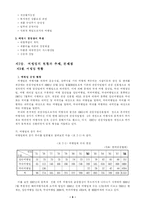 우리나라의 여행업에 관한 전망-5