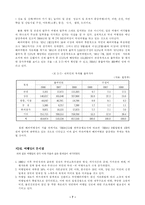 우리나라의 여행업에 관한 전망-8