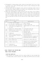 우리나라의 여행업에 관한 전망-9
