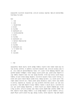 (상담심리학) 프로이트의 정신분석이론, 로저스의 인간중심 상담이론, 엘리스의 합리정서행동치료이론을 비교·설명 (5)-1