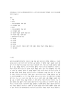 수업내용을 근거로 1)유엔아동권리협약의 주요 원칙과 2)아동권리 협약상의 4가지 아동권리에 대하여 서술하고 (2)-1