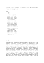 (상담심리학) 프로이트의 정신분석이론, 로저스의 인간중심 상담이론, 엘리스의 합리정서행동치료이론, 행동수정이론을 비교·설명 (5)-1