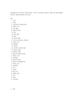 (상담심리학) 프로이트의 정신분석이론, 로저스의 인간중심 상담이론, 엘리스의 합리정서행동치료이론, 행동수정이론을 비교·설명 (4)-1