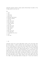 (상담심리학) 정신분석적 상담이론, 인간중심 상담이론, 행동수정이론을 비교·설명한 후, 핵심적 내용을 정리하여 하나의 표로 요약 (3)-1