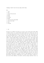 수업내용을 기반하여 자신의 의사소통 유형을 분석하여 제출-1