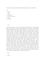 인간중심적 상담이론에서 상담자와 내담자와의 관계 형성에 필요한 3가지 태도에 대해-1
