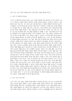 자신이 하고 싶은 스포츠 관련 미래 사업을 찾아 ppt로 만들어 발표하는 과제-3