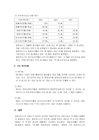 재무관리_기업 분석하기(SK하이닉스)-6
