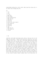 (사회복지학개론) 참치캔을 따다가 다치면 ‘조심하지, 애좀 잘 돌보지’라는 반응을 보인다 이것은 개인과 가족의 부주의함을 탓하는 태도 (16)-1