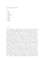 스키의 고급기술에 대해 조사하시오-1