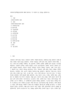 사회복지정책발달이론에 대해 정리하고 각 이론의 장, 단점을 설명하시오-1