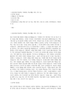분당제생병원  신규간호사 합격자 자기소개서 최종 합격 자기소개서-1