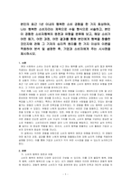 본인의 최근 1년 이내의 행복한 소비 경험을 한 가지 회상하여, 나는 행복한 소비자라는 제목으로 수필 형식으로 서술하고, 본인이 경험한 소비자행복의 원천과 유형을 분류해 보고, 해당 소비가 어떤 동기, 어떤 과정, 어떤 결과를 통해 본인에게 행복을 창출한 것인지에 관해 그 기저의 심리적 원리를 한 가지 이상의 이론을 적용하여 분석 및 설명한 후, 기업과 소-1