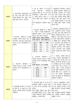 A+ 항암화학요법/면역력저하와 관련된 감염위험성/간호과정/간호진단-2