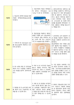 A+ 항암화학요법/면역력저하와 관련된 감염위험성/간호과정/간호진단-3