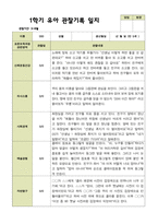 평가제 1학기 2학기 유아관찰일지 만 5세 22명 44페이지-1
