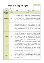 평가제 1학기 2학기 유아관찰일지 만 5세 22명 44페이지-9
