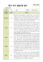 평가제 1학기 2학기 유아관찰일지 만 5세 22명 44페이지-13