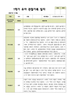 평가제 1학기 2학기 유아관찰일지 만 5세 22명 44페이지-16
