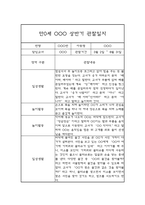 1년 관찰일지 만0세 관찰일지 및 1,2학기 구분된 총평 (종합발달평가첨부)-5