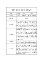 1년 관찰일지 만0세 관찰일지 및 1,2학기 구분된 총평 (종합발달평가첨부)-7